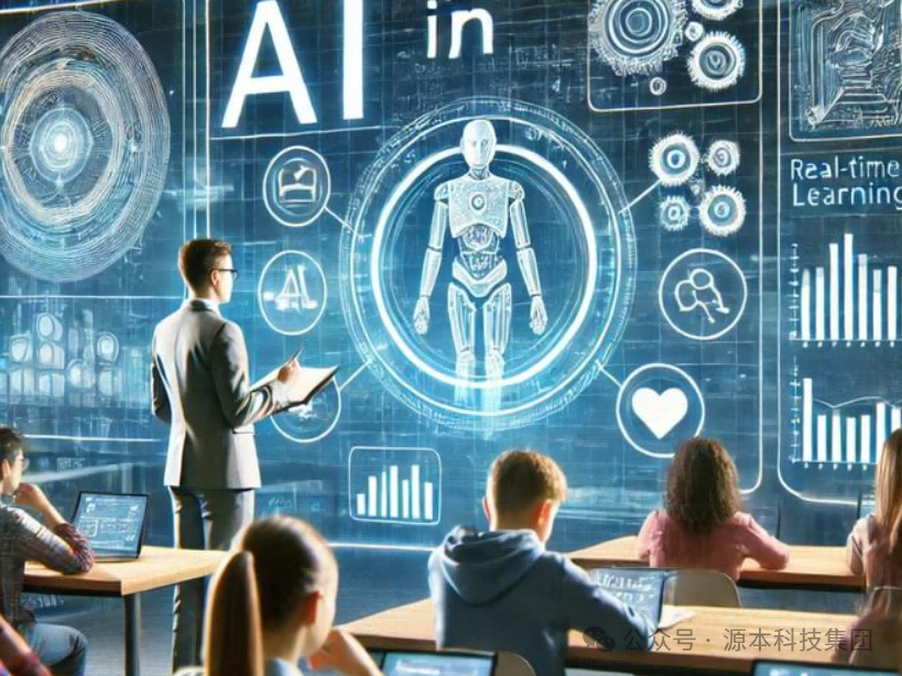 艾弗森贝博ballbet官网科技-本科生掌握大数据、云原生、AI-竞赛保研求职的“超车秘籍”来了！